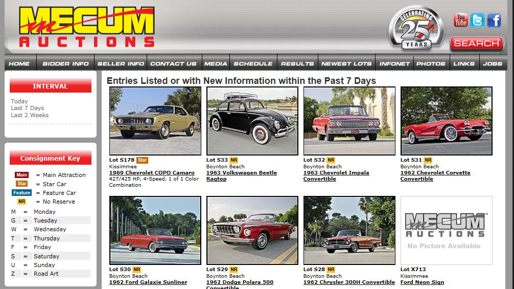  The best Cars Auctionen - in USA by AUTOMENIA 2013  